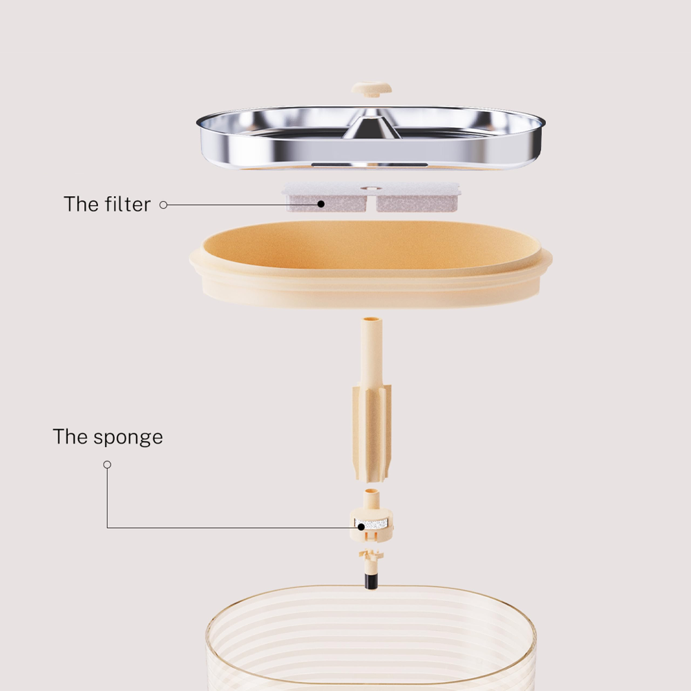 Smart Accessories - Enabot カメラロボットアクセサリー - ROLA スマートペット噴水用ウォーターファウンテンフィルター交換品、フィルター6個とスポンジ3個が含まれます