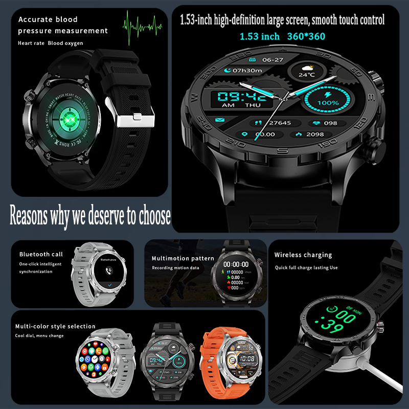 新しい GPS トラックスマートウォッチメンズ AMOLED - Smartwatch Nexus のレビューと価格