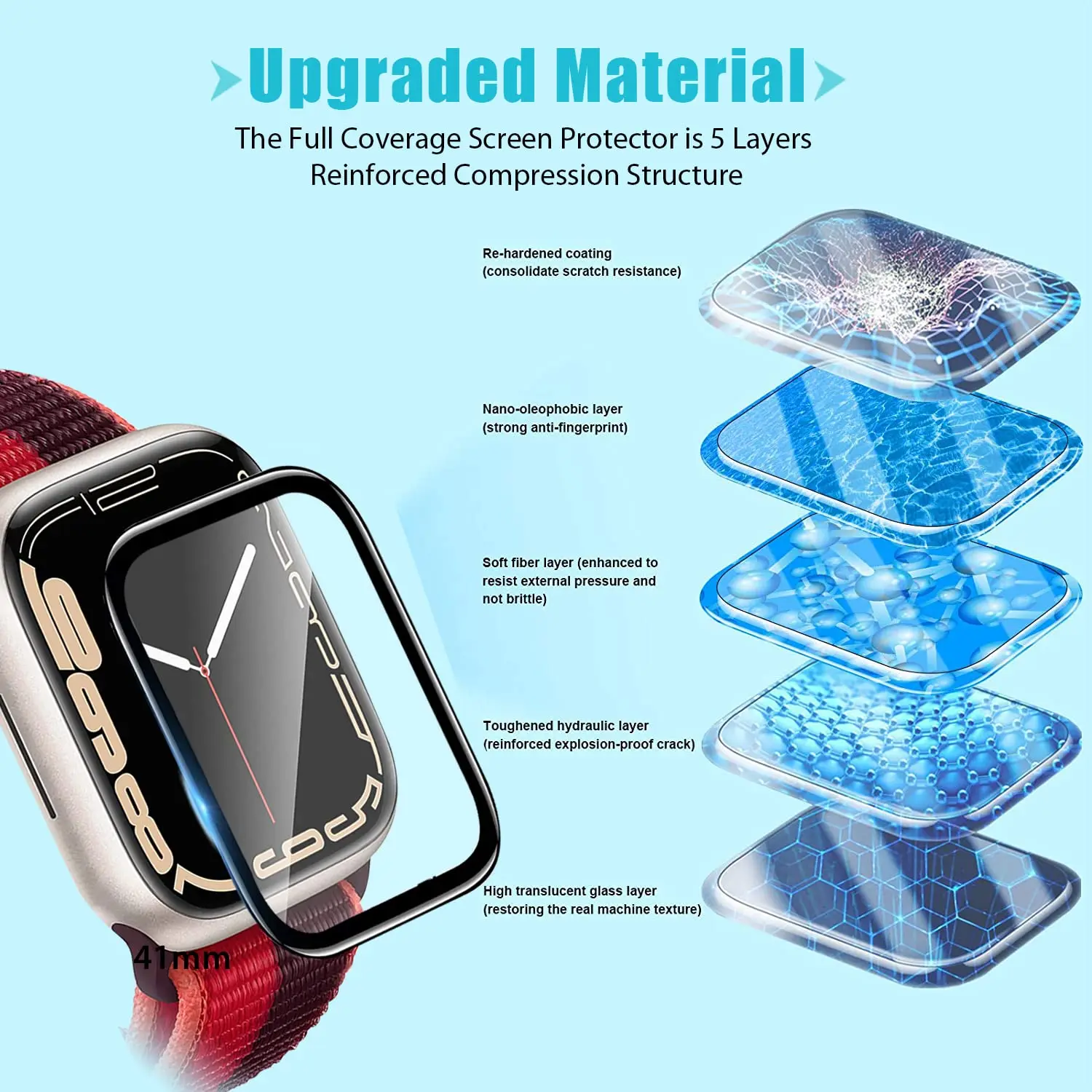 スクリーンプロテクター 3D強化ガラスフィルム Apple  - Smartwatch Case のレビューと価格