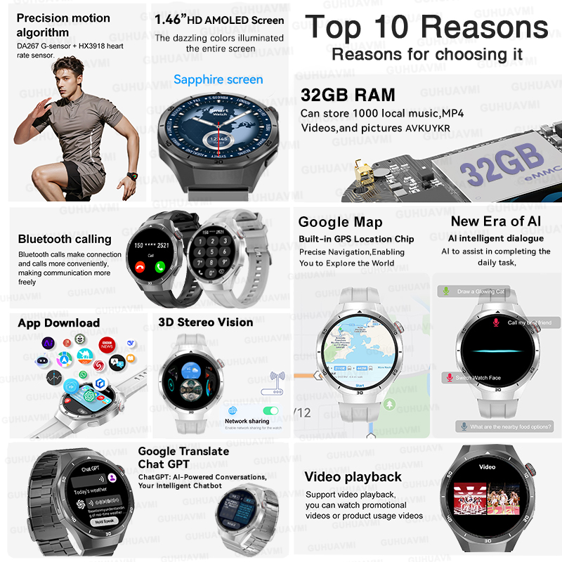 2026年新型ウォッチ5 Pro GPSマップナビゲーション - Smartwatch Nexus のレビューと価格